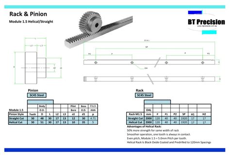 gear rack sizes